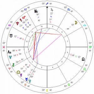 Libra FM 2018.bmp 300x300 - Libra Full Moon: Give Peace a Chance