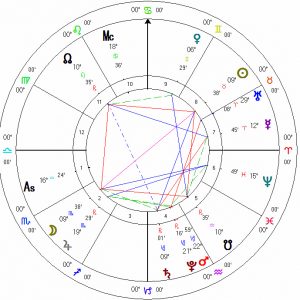 Scorpio Full Moon Inevitable.bmp 1 300x300 - Scorpio Full Moon: Inevitable